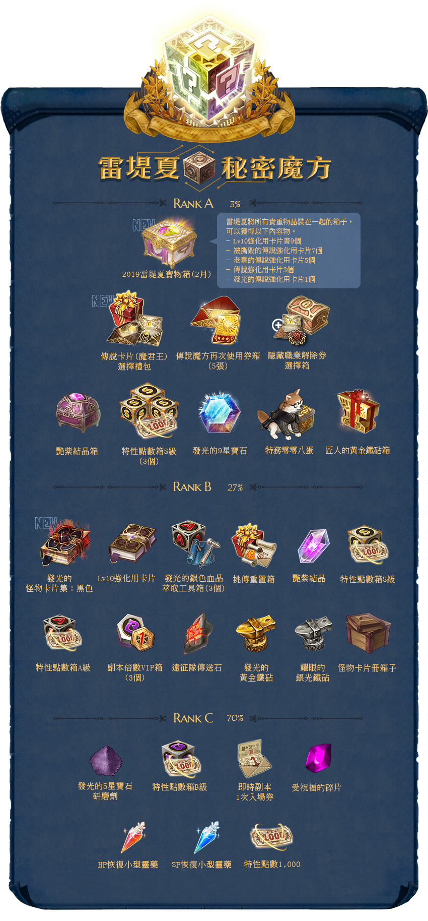 討論 果然官方終於把王的金卡放進轉蛋了 救世者之樹tree Of Savior 哈啦板 巴哈姆特 討論 果然官方終於把王的金卡放進轉蛋了 救世者之樹tree Of Savior 哈啦板 巴哈姆特